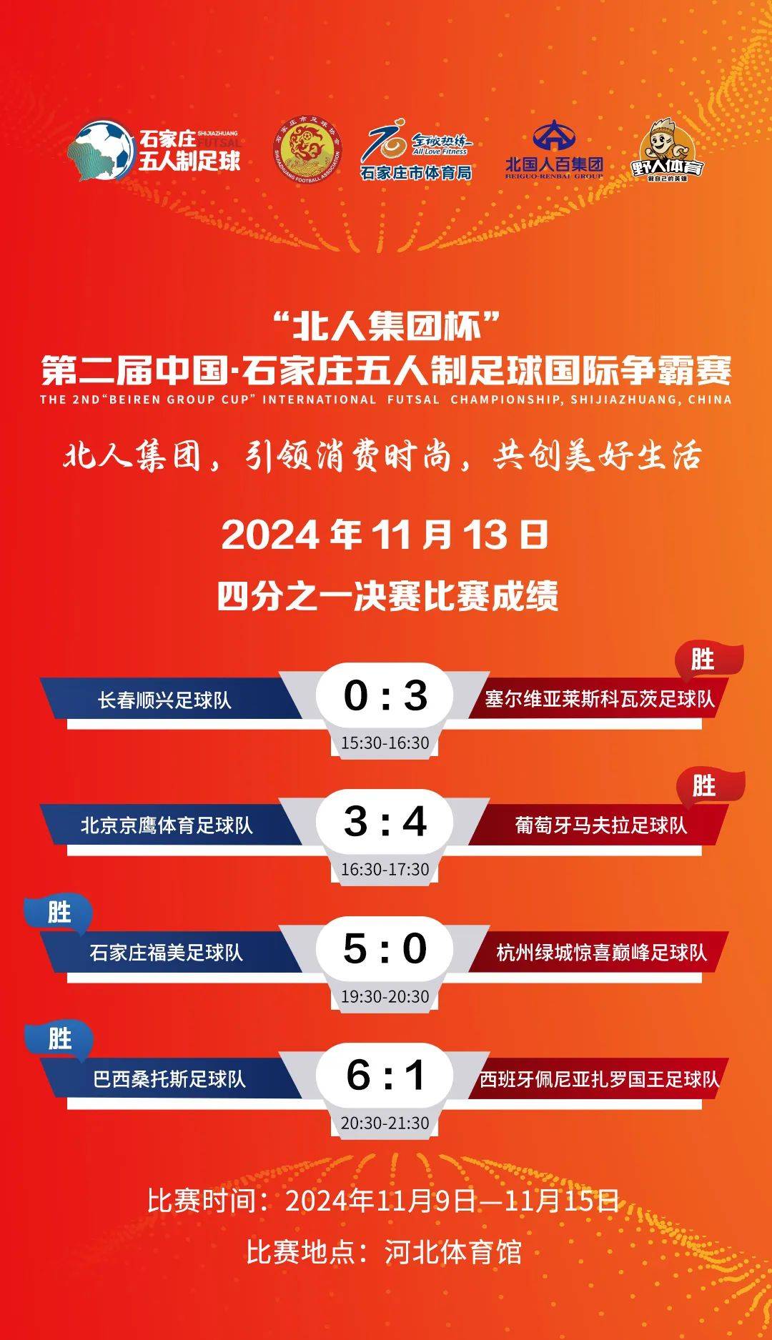 包含苏格兰队豪取胜利，晋级国际足球赛四强的词条